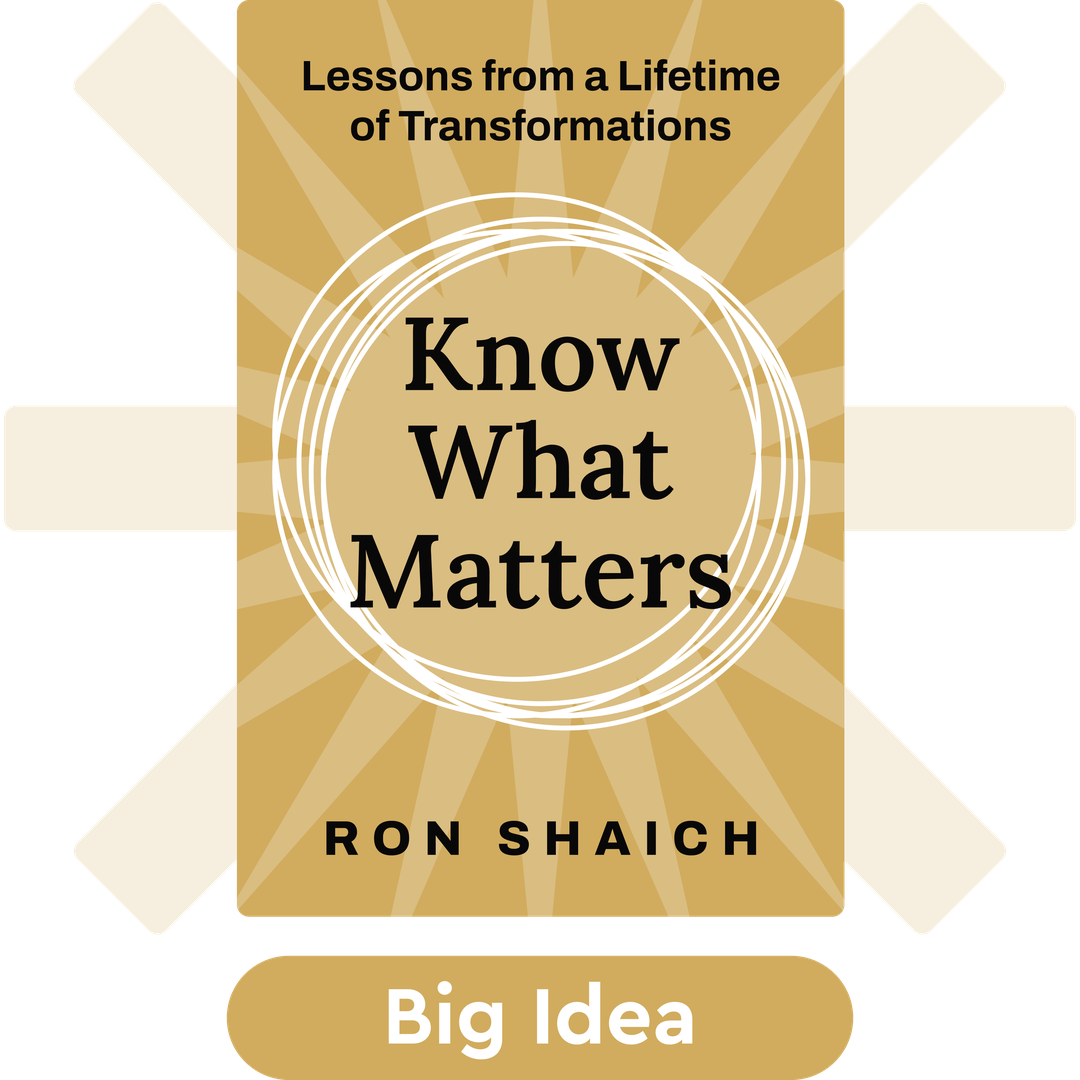 Know What Matters cover