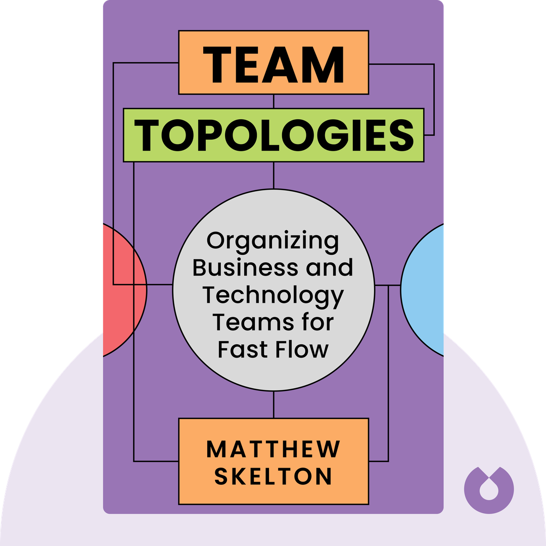 Team Topologies cover