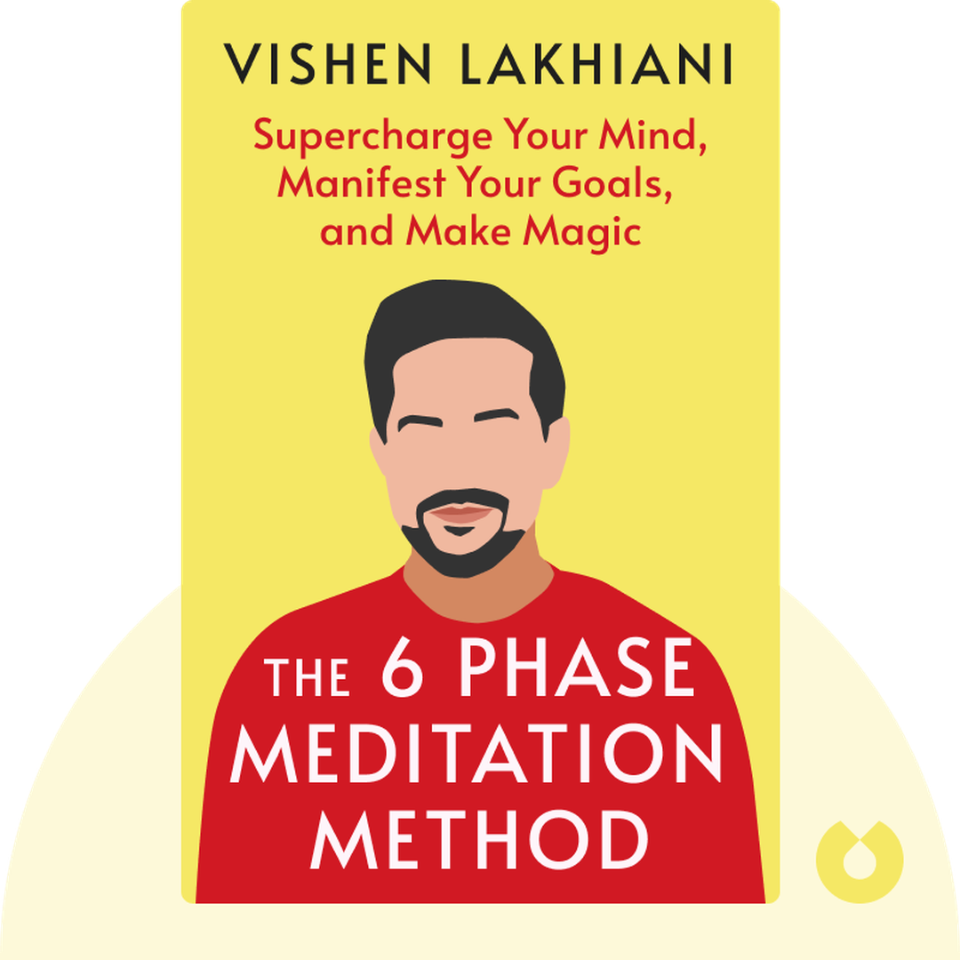 The 6 Phase Meditation Method cover