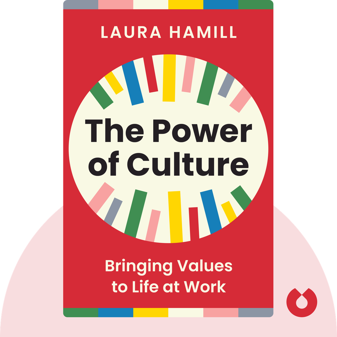 The Power of Culture cover