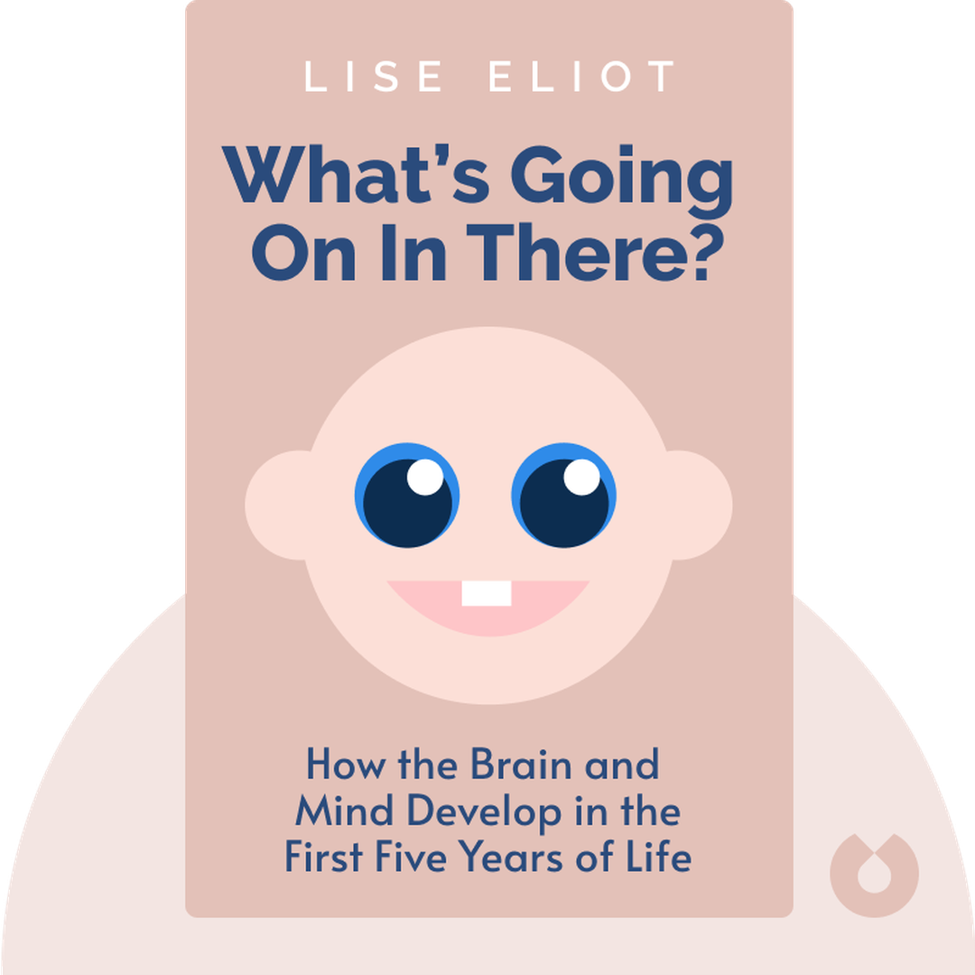 What’s Going on in There? cover