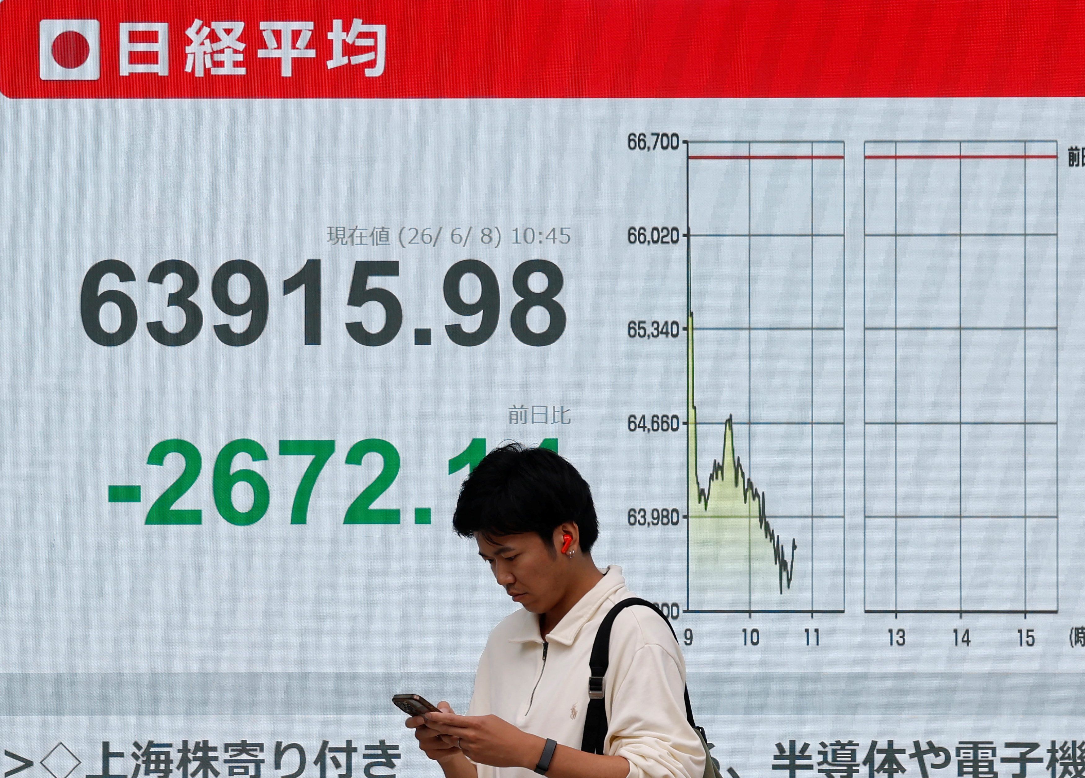 Navigating Market Volatility