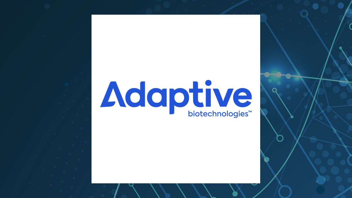 Innovations in Adaptive Biotechnology