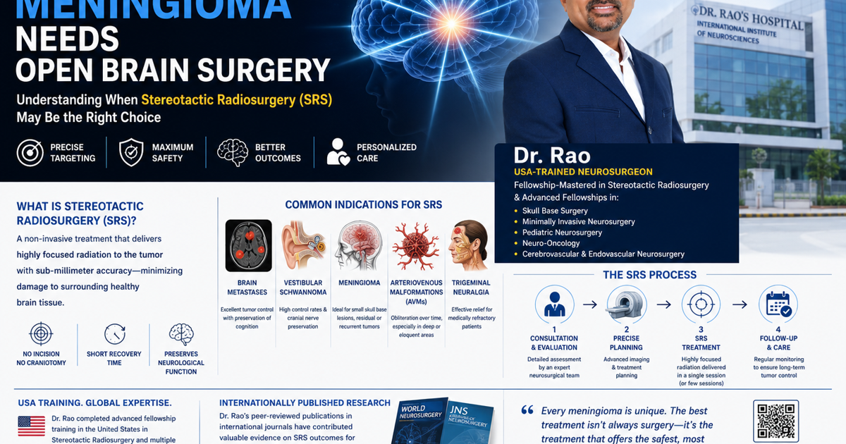 Advances in Non-Invasive Brain Surgery