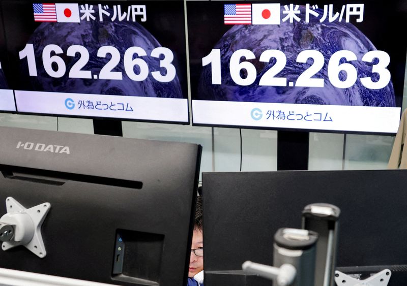 Currency Markets and Central Banking