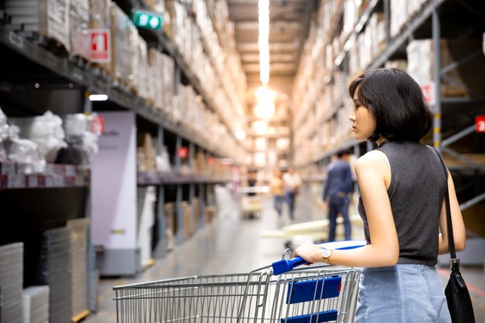 Investing in Uncertain Markets